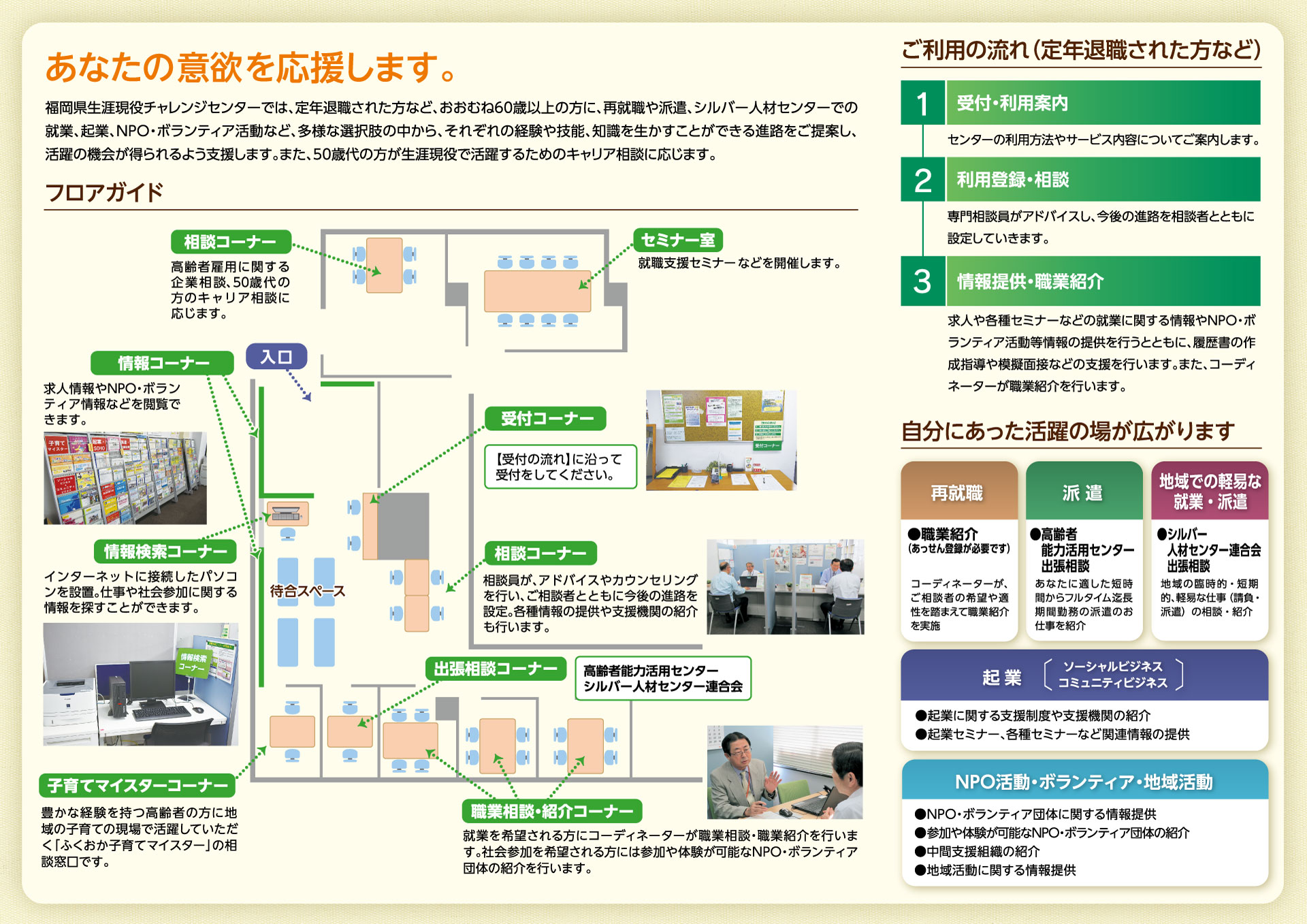 福岡オフィス フロアガイド